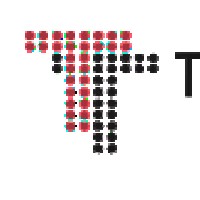 TechnoTrends455